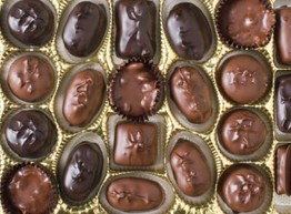 Шоколад и характер