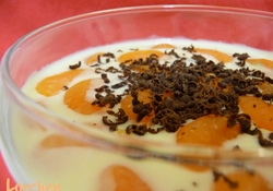 Рецепт: Мандарины в белом