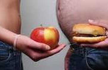 Диета для плоского живота