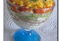 Шаг 3: Поверх морковного слоя кладем тертый …