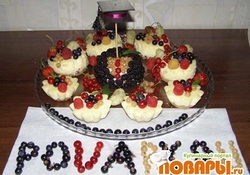 Рецепт:  Мини-чизкейки 