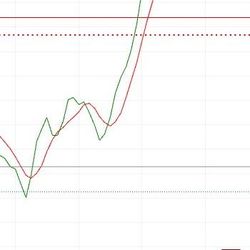 Аватар пользователя yura