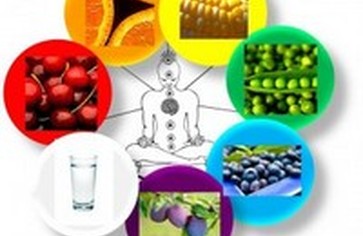 Приготовление пищи по фэн-шуй