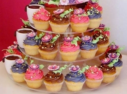 Статья: Капкейки — вкусно, удобно, красиво