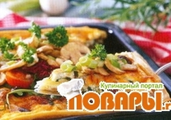 Рецепт: Свинина с грибами 