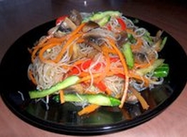 Статья: Что мы знаем о фунчозе?