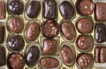 Шоколад и характер