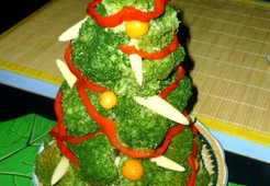 Салат Ёлочка