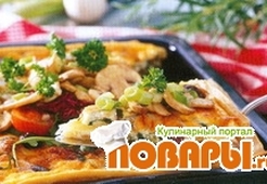 Свинина с грибами 