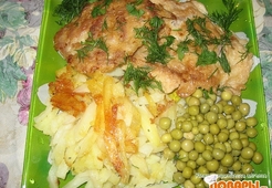 Шницель ресторанный от Юляшки